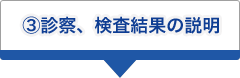 診察、検査結果の説明